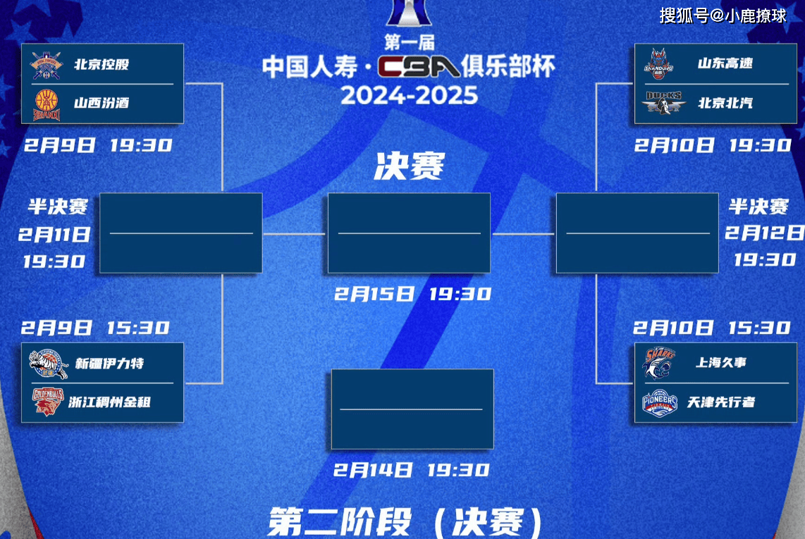  CBA常规赛赛程吃紧，夏洛特黄蜂窗口期单刀错失，目标明确，团队化学反应显著-万博体育下载